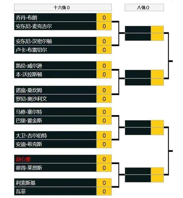 此外，恩迪卡将在明年1月参加非洲杯。